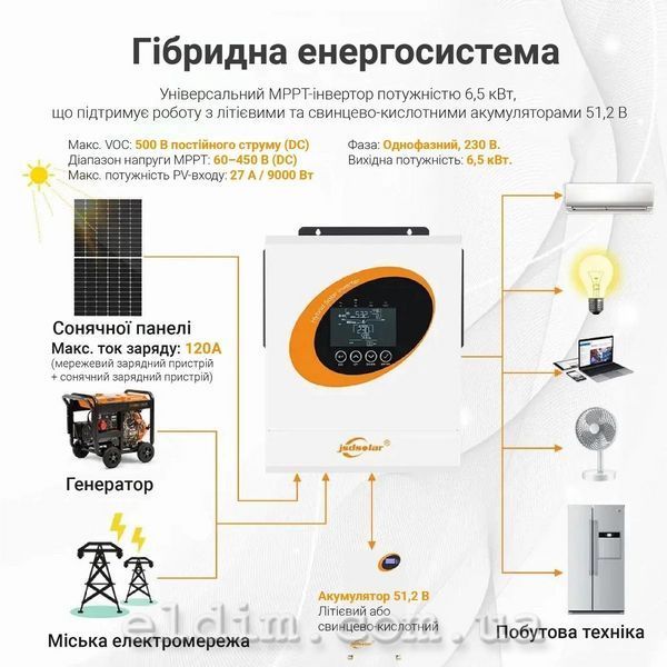 Інвертор JSDSOLAR J6500HC-48, 6,5 кВт, 48В jsd-J6500HC фото