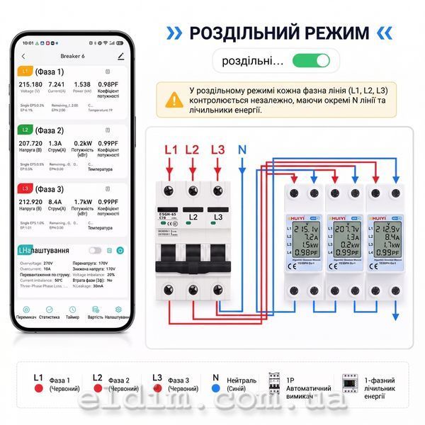 Умное трехфазное реле напряжения и двунаправленный счетчик CHLIUYI LYCB/3PN-DJ-H (80A, Tuya WiFi, на DIN-рейку) LYCB-3PN-DJ-H фото